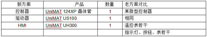 亿维PLC在包装机上的应用.jpg