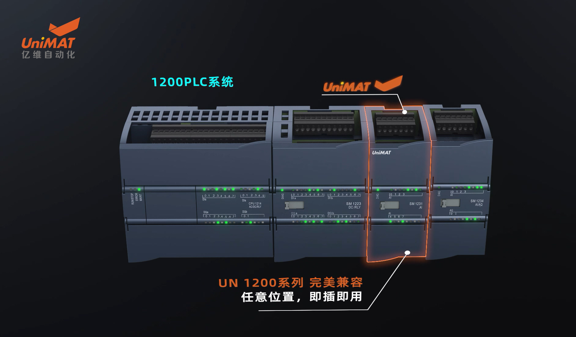 UN 1200 PLC 新品上市.jpg