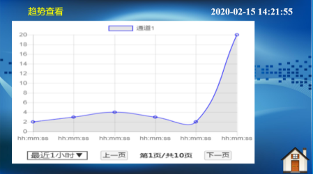 亿维物联网在医院中心吸引系统的应用.jpg