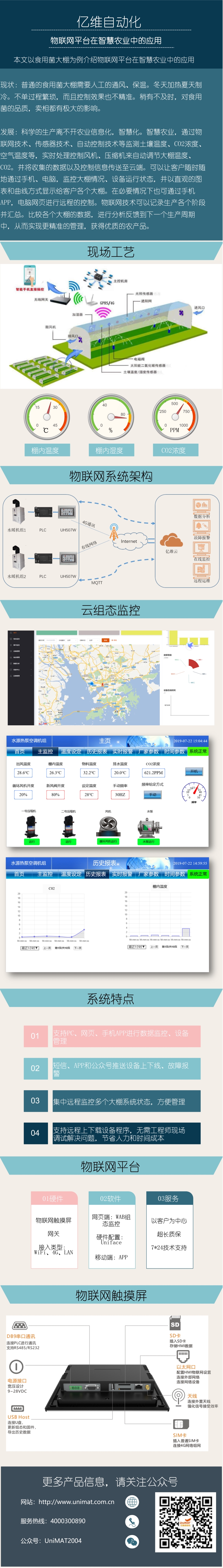 亿维物联网云平台在智慧农业中的应用