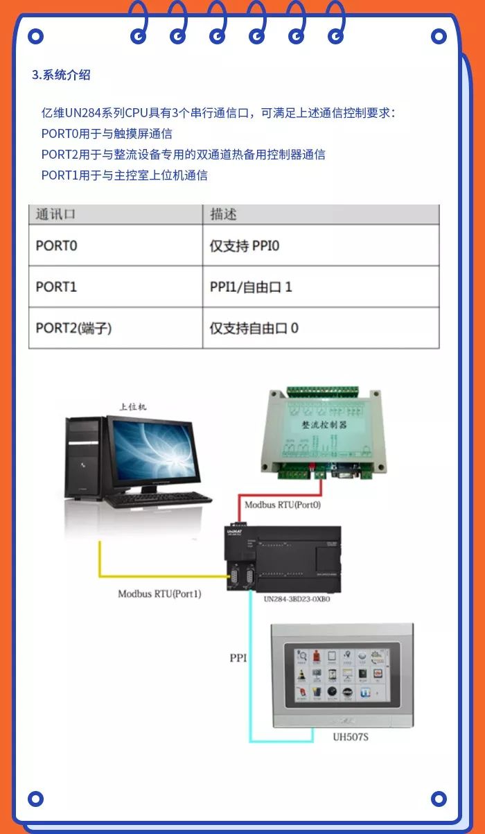 UniMAT PLC在电力行业中的应用.jpg